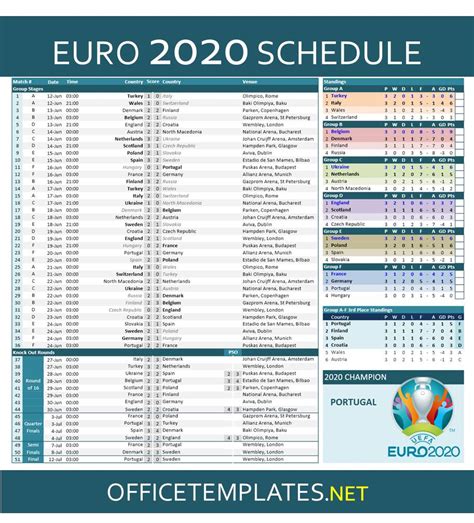 euro sweepstake 2021|Euro 2020 Excel Predictor .